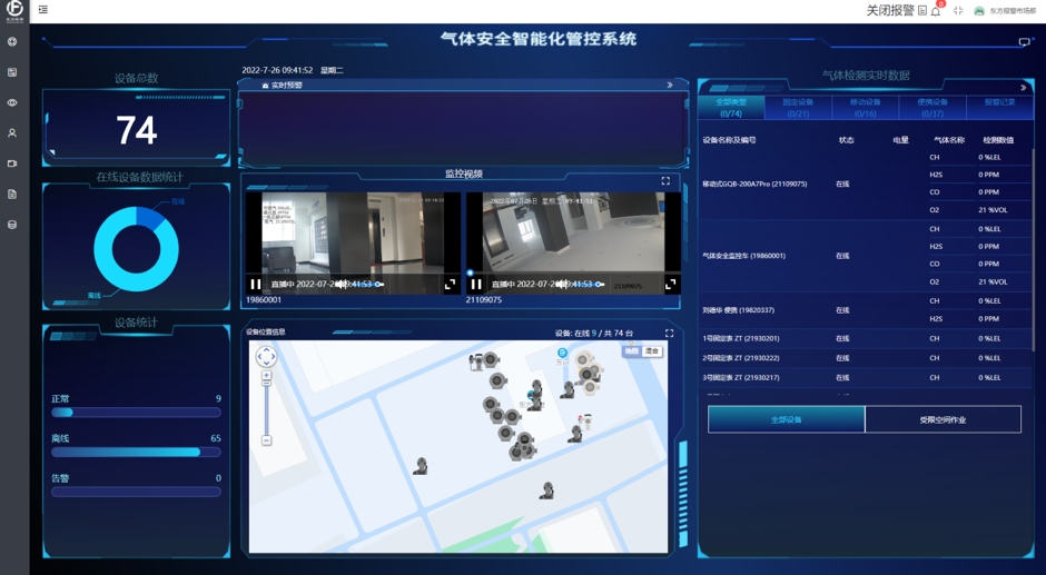 特殊作業(yè)化驗室分析解決方案