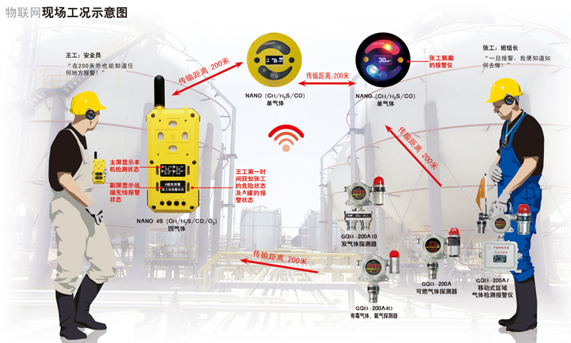 宣創(chuàng)系統(tǒng)